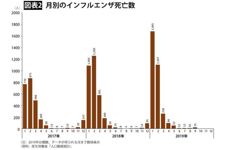 う ん コロナコロナでストレス溜まる