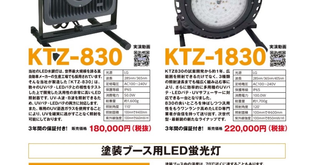 KTZ-1830 明日3月25日いよいよ発売